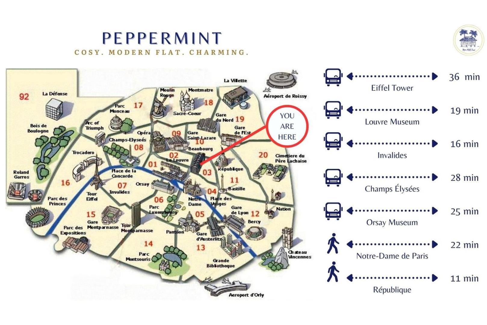 The "Peppermint" - Moderne & Elegant - Marais Apartment Париж Екстериор снимка